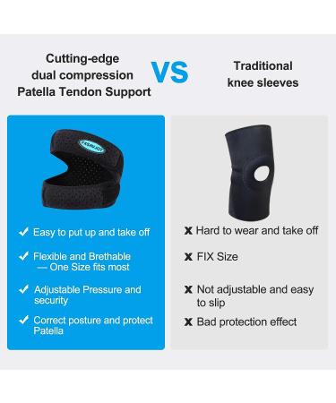 Adjustable Orthopedic Compression Patella Knee Brace for Meniscus Tear Pain Relief - Black - Buy Online on GoSupps.com