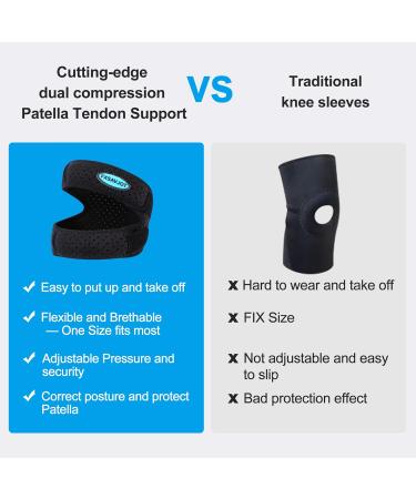 Professional Patella Knee Brace Pro - Adjustable Compression Support for Knee Pain & Meniscus Tears | Side Stabilizers | Perfect for Outdoor Activities | Black Large - Buy Online on GoSupps.com
