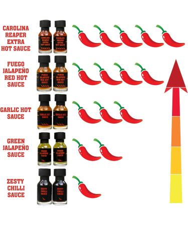 Ring of Fire Chilli Challenge Game Hot Sauce Gift Set - 10 x 20ml Including Carolina Reaper - Perfect Secret Santa & Novelty Gift - Buy Online on GoSupps.com
