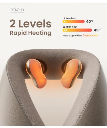 Renpho Wireless Neck Massage Device with Heat | Portable 6D-Knet Massager for Travel | Perfect Gift for Men & Women - Buy Online on GoSupps.com
