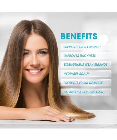 Biotin Conditioner for Natural Hair - Sulfate-Free, Paraben-Free, Anti-Hair Loss Formula - Promotes Hair Growth, Moisturizing for Thicker & Fuller Hair - 16 oz - Buy Online on GoSupps.com
