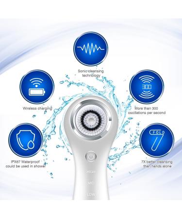 Valentine's Day Gift: Hangsun Sonic Facial Cleansing Brush SC200 - 3 Speeds, 3 Heads, IPX7 Waterproof - Buy Online on GoSupps.com