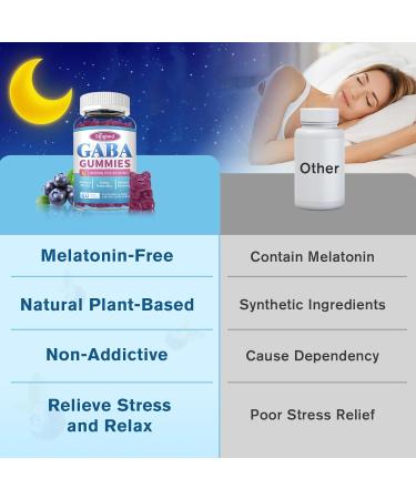 2 Pack GABA Gummies for Adults, Relaxation, Zzz & Mood Sugar-Free Calm Gummies with L-Theanine, 5-HTP, Vitamin D3 Natural Zzz Support, GABA Supplements for Kids, 120 Count Blueberry 60 Count (Pack of 2) - Buy Online on GoSupps.com