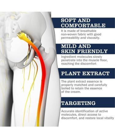 12pcs Sciatica Pain Relief Patches | Plant Extract | Knee Joint Soreness | Men & Women - Buy Online on GoSupps.com