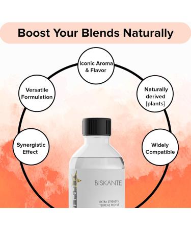  Wax Liquidizer Biskante Terpene Essential Oil Blend | Sweet earthy aroma with woody undertones | Complex fragrance profile of Bisque Kanto and Elite strains | 1 ml concentrated oil - Buy Online on GoSupps.com