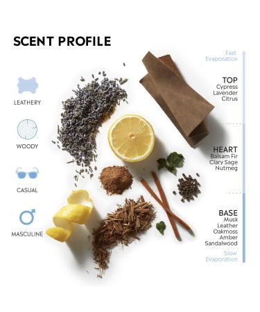 Stetson Preferred Stock - Cologne Spray for Men - Leathery Woody and Casual Aroma with Fragrance Notes of Cypress Balsam Fir and Sandalwood - 1.7 Fl Oz 1.7 Fl Oz (Pack of 1) Cologne Spray - Buy Online on GoSupps.com