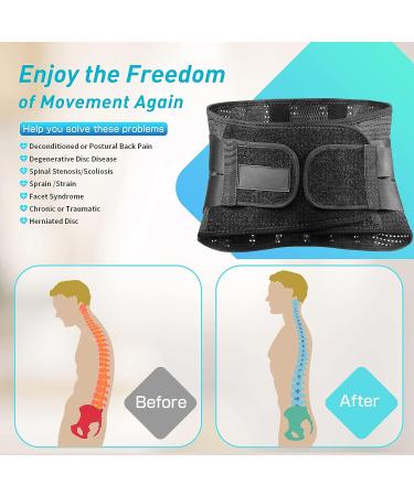Lumbar Support Back Brace for Men and Women - Relief from Lower Back Pain, Herniated Disc, Sciatica, Scoliosis - Max Support with Steel Stays - Ideal for Heavy Lifting - Size L(42.3-57) - Buy Online on GoSupps.com