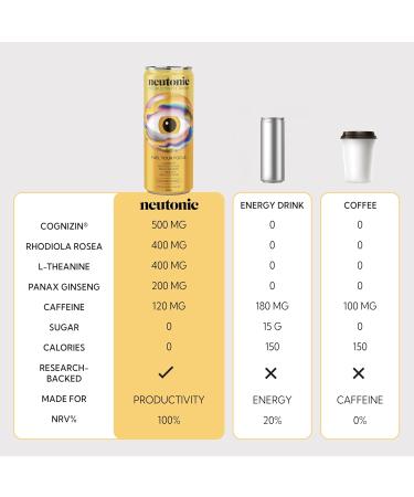 Neutonic Productivity Energy Drink - Sugar Free Orange Sunrise 330ml (12 cans) - Buy Online on GoSupps.com