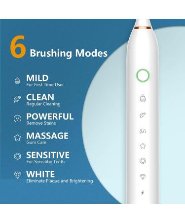 CocLux Sonic Electric Toothbrush for Adults and Kids - Rechargeable, 6 Modes, Whitening, Travel-Friendly - 4 Brush Heads Included - Buy Online on GoSupps.com