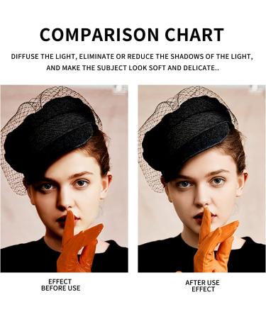 2-Pack 43-inch White Translucent Photography Umbrella Lighting Kit for Studio/Outdoor Photo and Video - (2x 43 White) - Buy Online on GoSupps.com