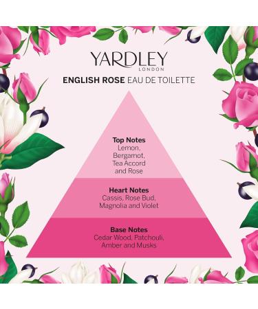 Yardley Of London English Rose Eau de Toilette Spray for Women 4.2 Ounce 4.2 Fl Oz (Pack of 1) - Buy Online on GoSupps.com