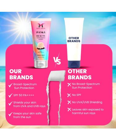 Macaria Cosmetics Ivanka Beauty Vanilla Body Lotion Shea Butter & Vitamin E For Deep Moisturization NonGreasy Soft And Glowing Skin for Dry To Very Dry Skin Warm & Cozy Vanilla Fragrance - Buy Online on GoSupps.com