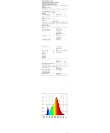 Seamoon Dimmable LED Ceiling Light 30W 3375LM | Modern 3-Light Lamp with Remote/App Control | Perfect for Living Room & Children's Room | 3000K-6500K Adjustable | 50cm - Buy Online on GoSupps.com
