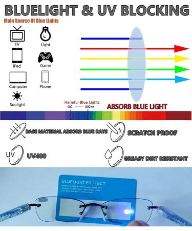 CRGATV 4-Pack Rimless Tinted Reading Glasses for Women - Blue Light Blocking Stylish Readers - Anti UV, Eye Strain, Glare - 1.25 Magnification - Mix Colors - Buy Online on GoSupps.com
