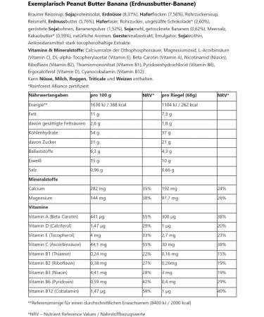 Clif Bar Energy Variety Sample Pack - 7 x 68g - Mixed Flavors - International Shipping Available - Buy Online on GoSupps.com