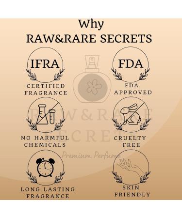 AARVVINTA CRAFT Premium Razzle Dazzle Luxury Men's Perfume Spicy 100ml - Buy Online on GoSupps.com