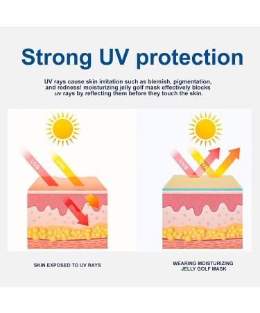 AppXynn Golf Patches 5-Pairs Outdoor UV Protection Face Patch Facial Mask Patches Hydrating Skin Care Sunscreen Patch Suitable for Outdoor Activities - Buy Online on GoSupps.com