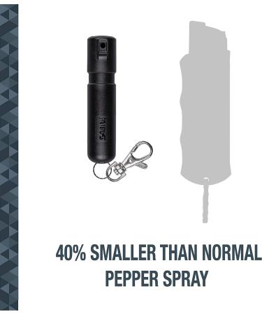SABRE Mighty Discreet Pepper Spray 2 Pack - 16 Bursts, Ultra-Compact Design, UV Marking Dye - Snap Clip Black - Buy Online on GoSupps.com