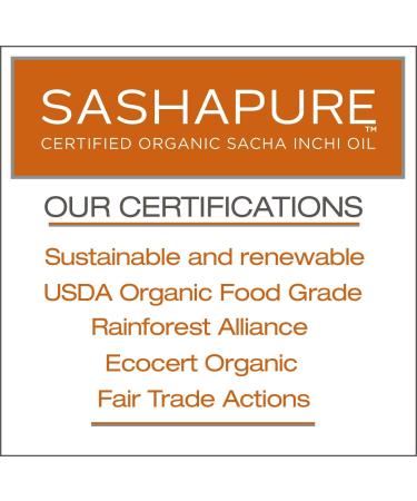 Sashapure Smoothing & Shine Hair Treatment with Sacha Inchi Oil - Frizz Control & Heat Protection - 1.7 fl. oz (Pack of 6) - Buy Online on GoSupps.com