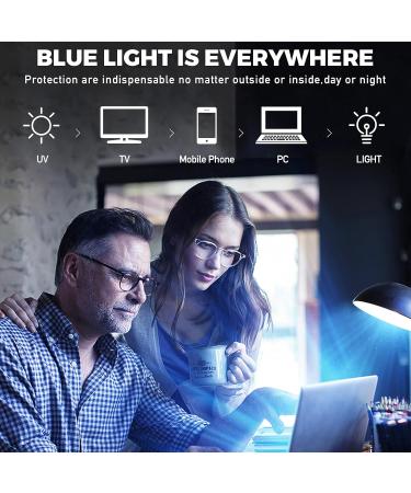 Shop TSEBAN Round Blue Light Filter Glasses - UV400 Eye Protection for Men & Women - Non-Prescription - Buy Online on GoSupps.com