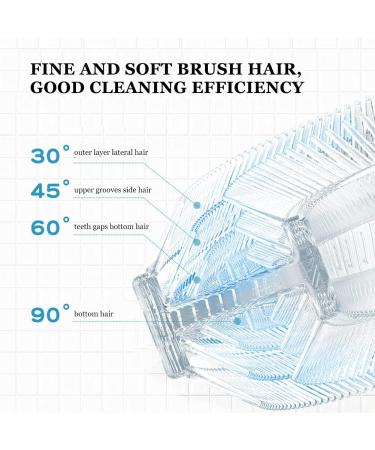 Kids Electric Toothbrush with Blue Light | Sonic Automatic Whitening | U-Shaped Silicone Brush Head | Waterproof | Green | Ages 6-14 - Buy Online on GoSupps.com