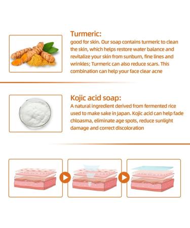Kojic Acid Soap Turmeric Soap Bar Vitamin C soap Bar Mild soap for Removing acne Blackheads and Dark Spots Deeply Cleaning Hyaluronic Acid and Moisturizing Face and Body yellow - Buy Online on GoSupps.com