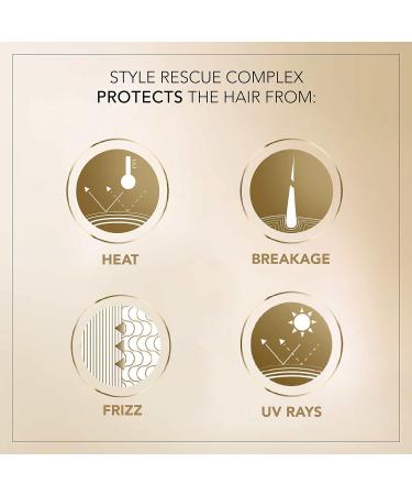 Wella Frizz Control & Repair Styling Cream 100ml - Smooth & Manageable Hair - Buy Online on GoSupps.com