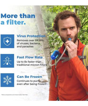 RapidPure Scout Inline Purifier - Fast Water Filtration Solution - Buy Online on GoSupps.com