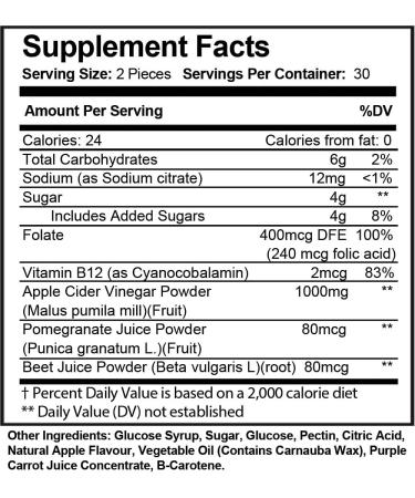 Zonata Maximum Keto Gummies - 60 Count - Sampler Bottle for Weight Loss & Energy - International Shipping Available - Buy Online on GoSupps.com