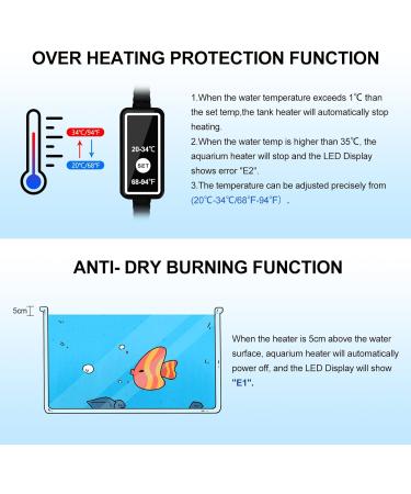 Podazz Aquarium Heater - Immersion Heating 50W 100W 300W with Protective Cover & External Temperature Controller - Safe Quartz Glass for Fish & Turtles - Buy Online on GoSupps.com