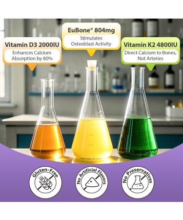 FitRx EuBone Calcium Supplements with Magnesium & 2000IU Vitamin D3 K2 4800IU Bone Health & Strength & Density Plant Based Multivitamin VIT Mini Tablets 30 Servings free 60 Count (Pack of 1) - Buy Online on GoSupps.com