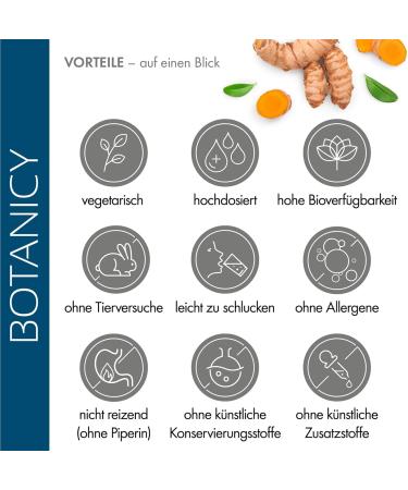 Buy Botanicy Curcuma Forte 3 Pack - High Bioavailability Curcumin with Vitamins C & D - 90 Hormone-Free Turmeric Capsules - Buy Online on GoSupps.com