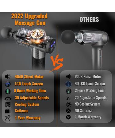 Deep Tissue Muscle Massage Gun for Athletes - Portable Handheld Percussion Massager with LCD Screen - 30 Speed Electric Sport Massager for Pain Relief - Buy Online on GoSupps.com