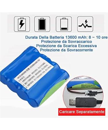 Medication Fridge Insulin Cool Box Electric Cooler Portable Travel Box Thermostat 2-8 Degrees With Insulin Interferon Growth Hormone Vaccine Eye Drops For Summer Travel Work Nobattery - Buy Online on GoSupps.com