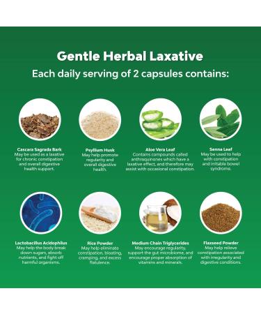 Herbal Laxative Capsules with Probiotics for Natural Colon Detox & Digestive Support - Triple Herb Cleanse Pills - Buy Online on GoSupps.com