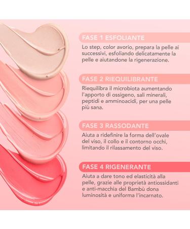  Optima Naturals 4-GLOW ORGANIC BEAUTY TREATMENT a 4-step treatment for radiant glowing skin 50 ml - Buy Online on GoSupps.com