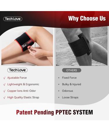 Tech Love Sciatica Pain Relief Devices - 2024 Adjustable Brace & Pressure Pad for Nerve Back & Hip Pain Relief - Unisex Large International Shipping Available - Buy Online on GoSupps.com