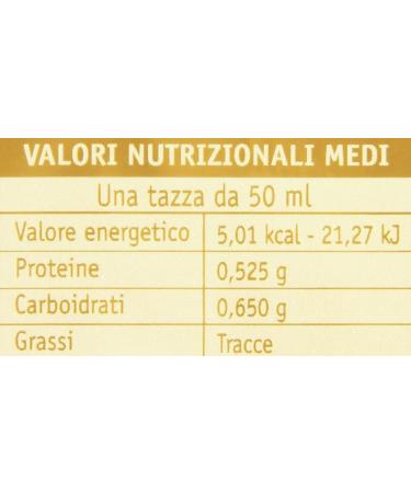  Kimbo Kimbo Fresco Ground Coffee - Pack of 4 x 250 g - Buy Online on GoSupps.com