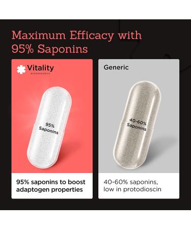 Vitality Bioresearch Tribulus Terrestris for Men Supplements 1100mg with Zinc Glycinate - Supports Hormone Levels, Boosts Stamina - 60 Capsules - Buy Online on GoSupps.com