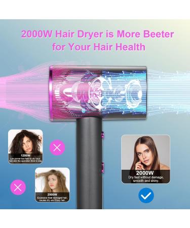 Pretfy 2000W Lightweight Travel Hair Dryer for Women - Professional Ionic Blow Dryer with 2 Speeds, 3 Heating Settings & Cool Button - Fast Drying Portable Hairdryer with Concentrator & Comb Holder (Grey) - Buy Online on GoSupps.com