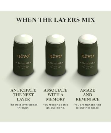 Nevo Multi Scent Deodorant Stick With Layers | Aluminum Free Deodorant for Women & Men | All Natural Organic Vegan Non Toxic | Coconut Oil & Shea Butter | N C1 Mint - Coconut - Citrus 2.65 oz Mint | Coconut | Citrus 2.65 Ounce (Pack of 2) - Buy Online on GoSupps.com