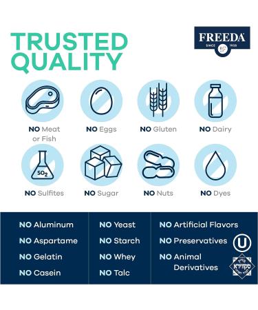 Freeda Niacinamide 250mg Capsules - Vegetarian Flush-Free Vitamin B3 Supplement - 500 Capsules - Buy Online on GoSupps.com