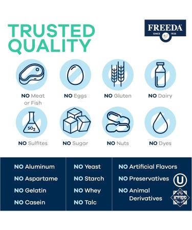 FREEDA Acidophilus Probiotic 1 Billion CFU Lactobacillus Acidophilus for Women & Men Gut Health & Digestive Support Vegan Kosher Non-GMO Shelf-Stable Supplement (100 Capsules) 100 Count (Pack of 1) - Buy Online on GoSupps.com