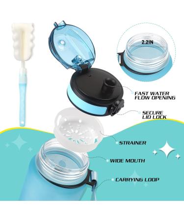 Hasagei 1L BPA Free Tritan Sports Drinking Bottle - Leak-Proof Locking Lid for Gym School Cycling & Outdoor Fitness - Light Dark Blue - Buy Online on GoSupps.com