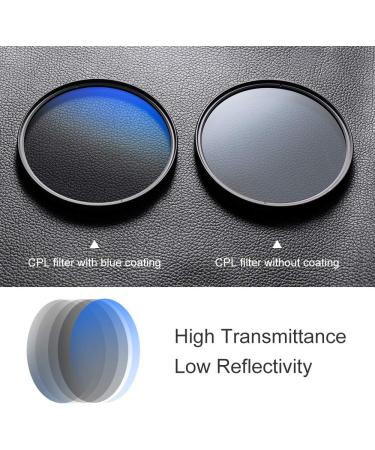 K&F Concept 77mm CPL Polarizer Filter for Camera Lens - Reduce Glare, Enhance Contrast - Ultra-Slim Design with Cleaning Cloth - Buy Online on GoSupps.com
