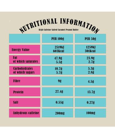 High Caffeine| High Protein| Salted Caramel Peanut Butter| No Palm Oil| GMO Free| Vegan Friendly| 100mg Caffeine 13.7g Protein Per 50g Pouch (7 Pack) - Buy Online on GoSupps.com