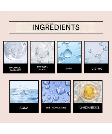  Qidures Makeup Fin Stencil Winged Makeup Pen with 2 Cosmetic Template Quick-Drying Creamy Gel for Gift - Buy Online on GoSupps.com