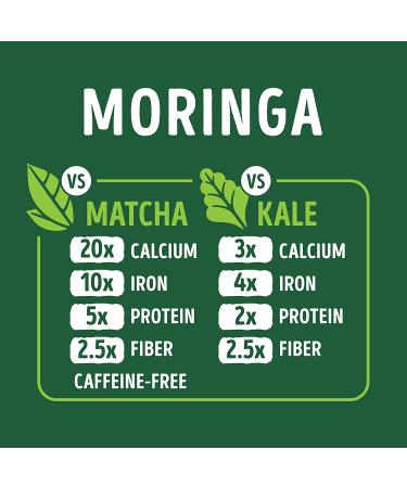 Kuli Kuli Moringa Powder - 7.4 oz - Organic Superfood for Health - Buy Online on GoSupps.com