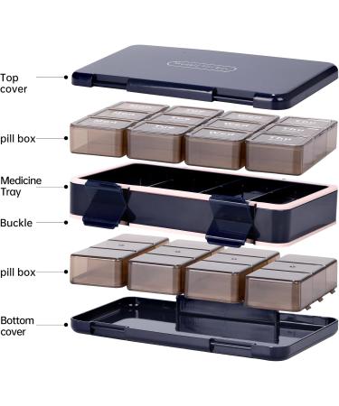 Weekly Pill Organizer for 7 Days | Travel Double-Sided Pill Box | 3 Times a Day Medicine Organizer | Vitamin & Fish Oil Holder - Buy Online on GoSupps.com
