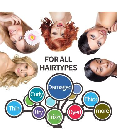 MIVAVO Hair Oil Capsules: Split End Repair & Keratin Treatment for All Hair Types - Silvery Gray - Buy Online on GoSupps.com